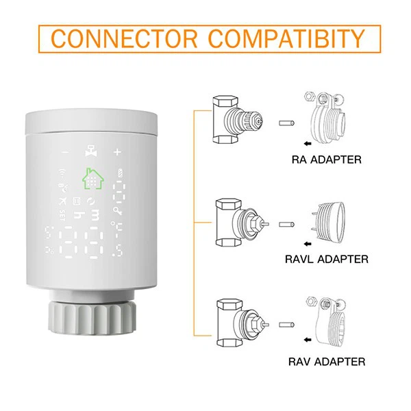 Smart Radiator Trv